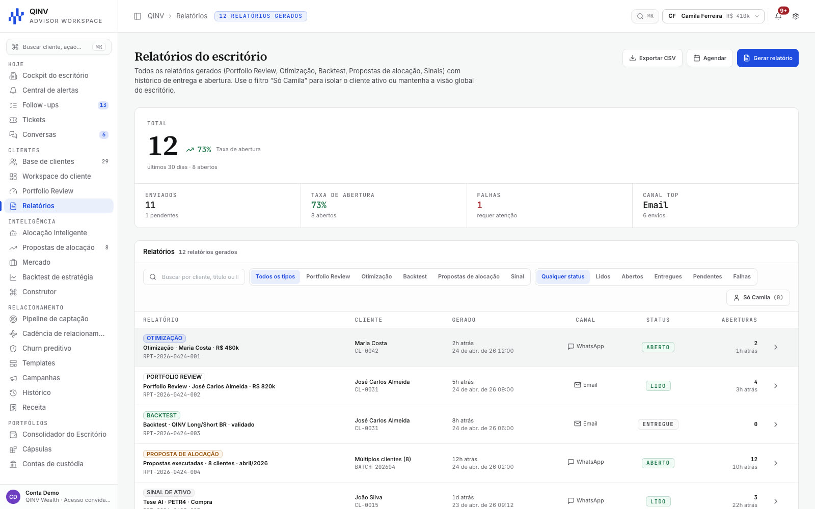 Reports & delivery