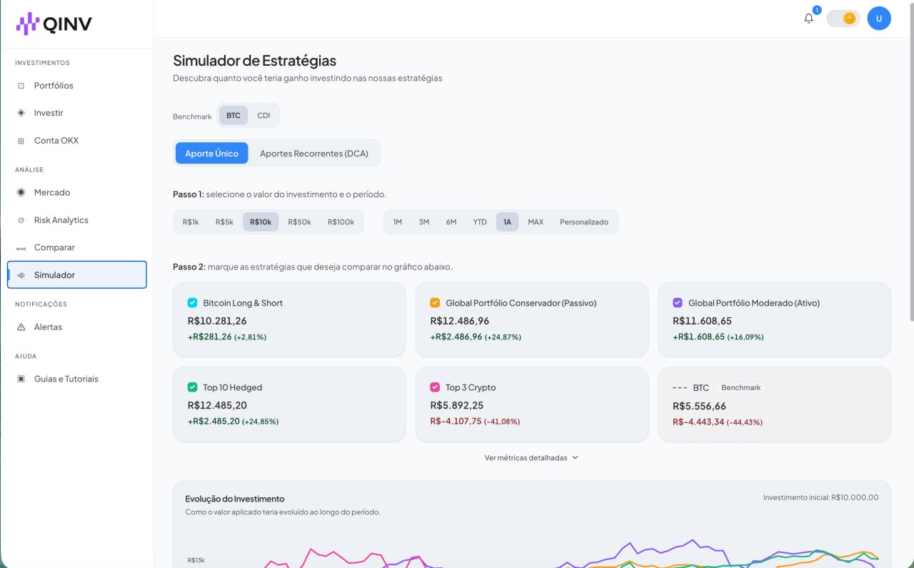 Contribution simulator: projected result of single or recurring contributions