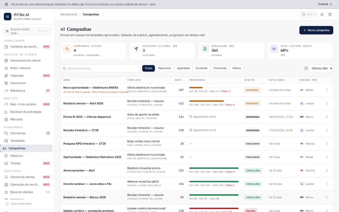 Reports & delivery