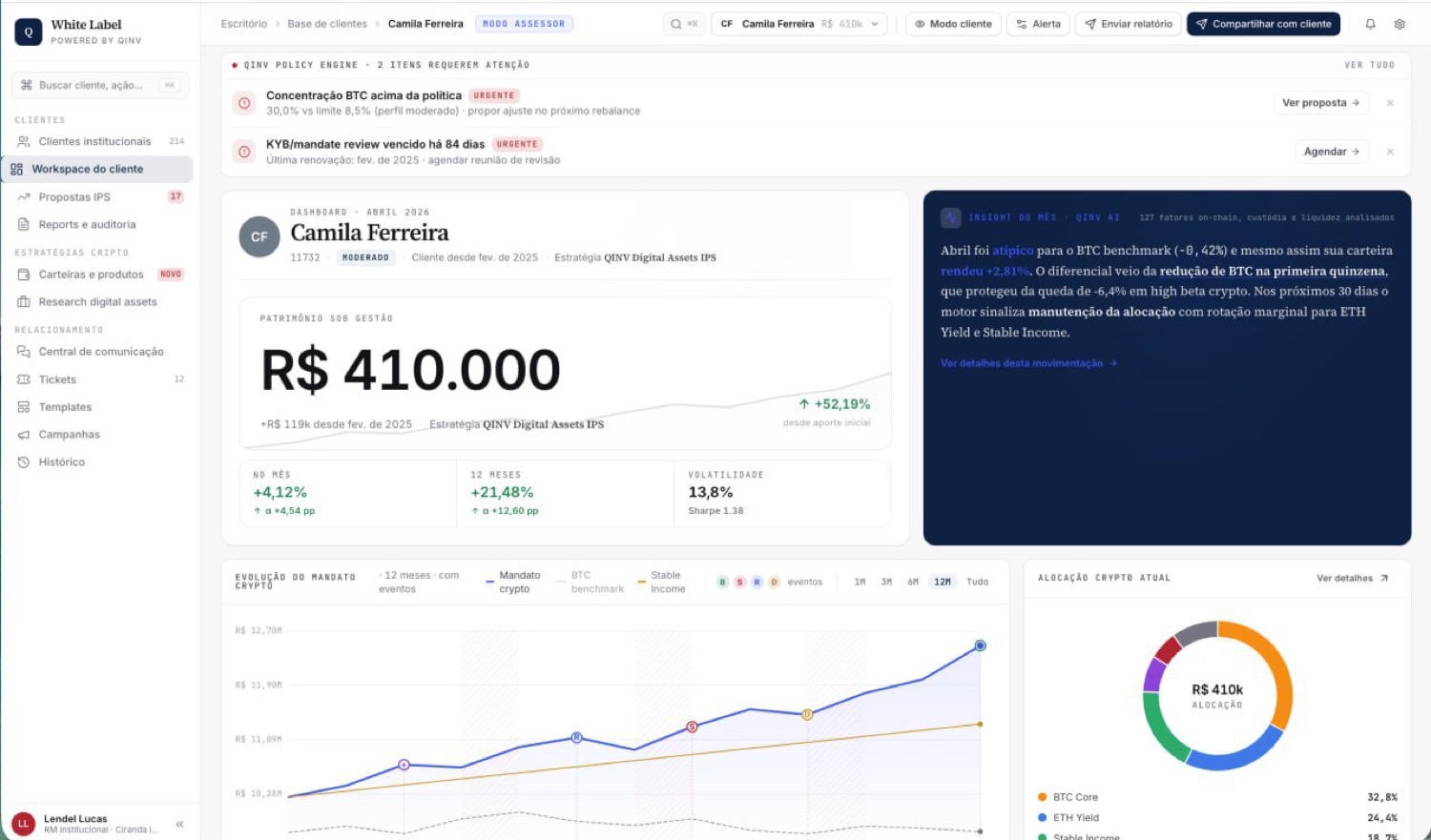 Crypto white-label home: portfolio value and managed crypto strategies