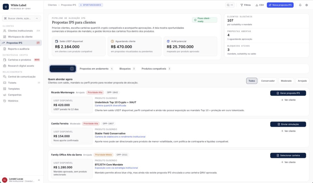 Crypto portfolio allocation and rebalancing view