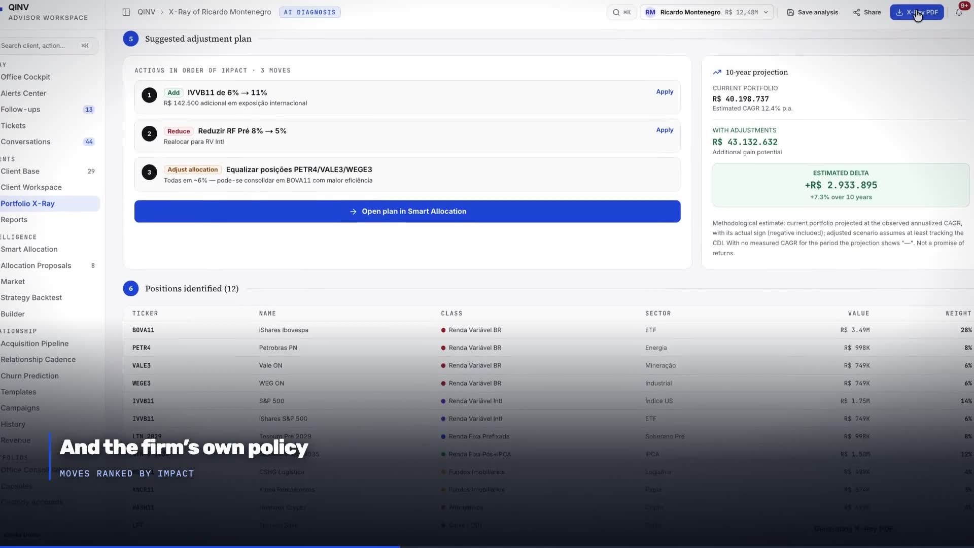 Frame from the QINV product film: the advisor workspace running under a partner brand